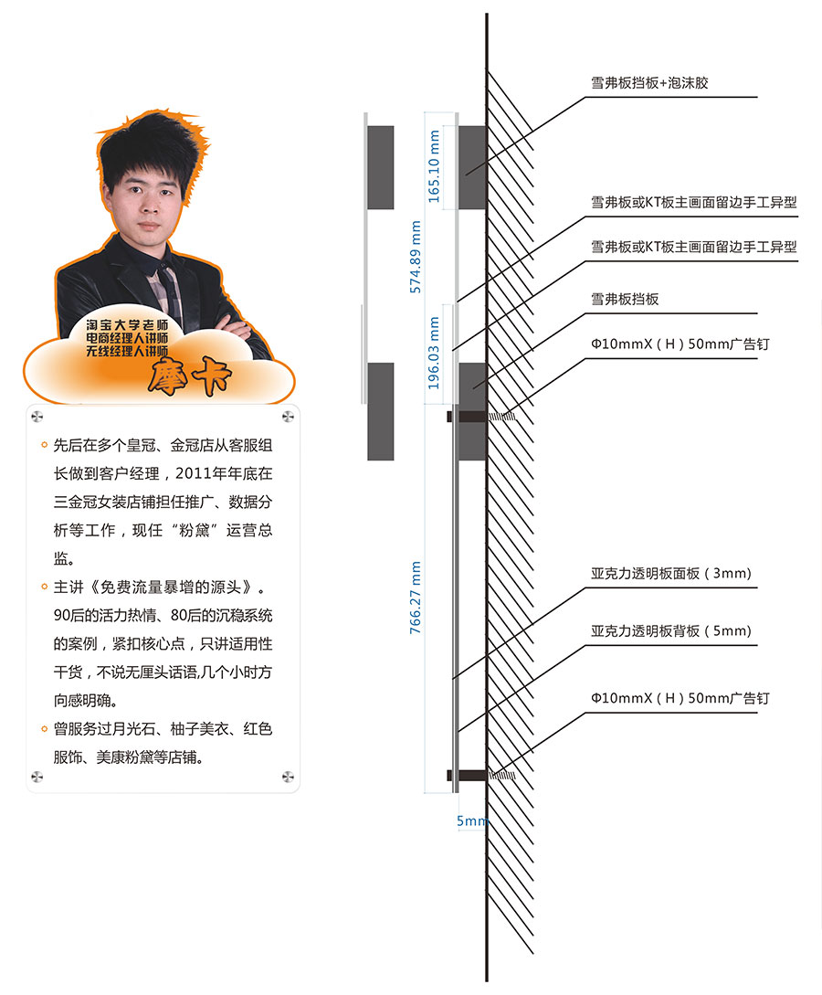 黑眼睛廣告為炬鼎力設(shè)計的教師看板
